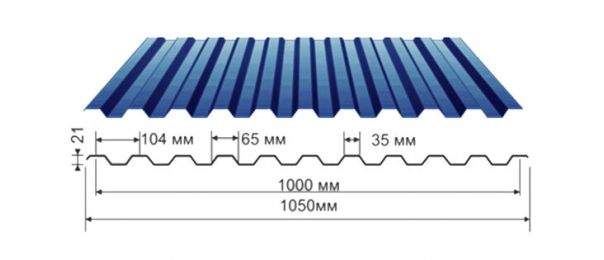 Профнастил синий оцинкованный  RAL 5005 С-21 купить недорого в Полурядинках